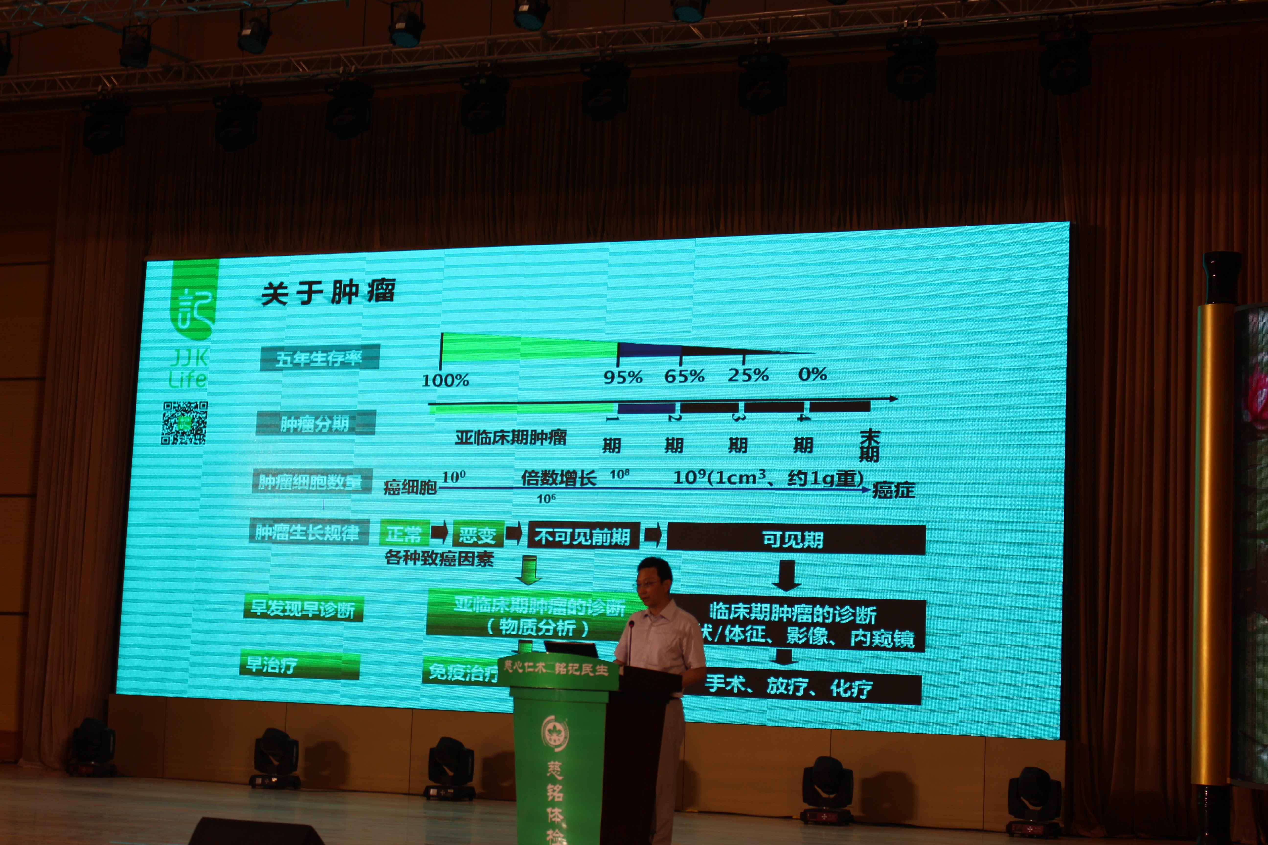 圖六：記健康醫療總監李明輝介紹小查駕到輕檢測項目